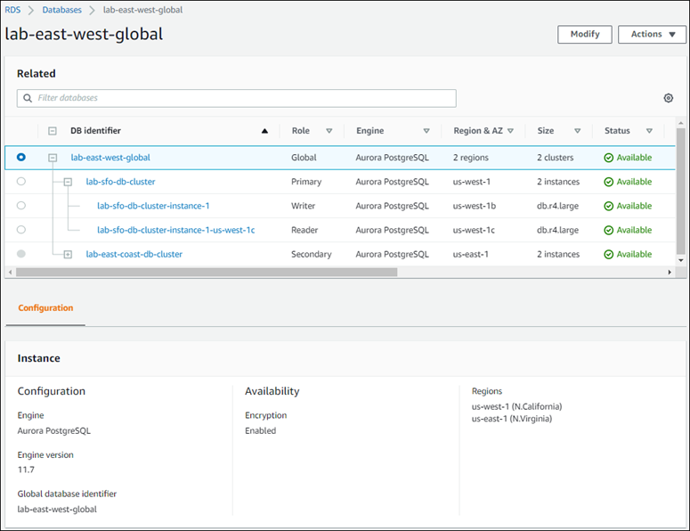 eine ausgewählte globale Aurora-Datenbank und ihre Konfigurationseinstellungen in der AWS-Managementkonsole.