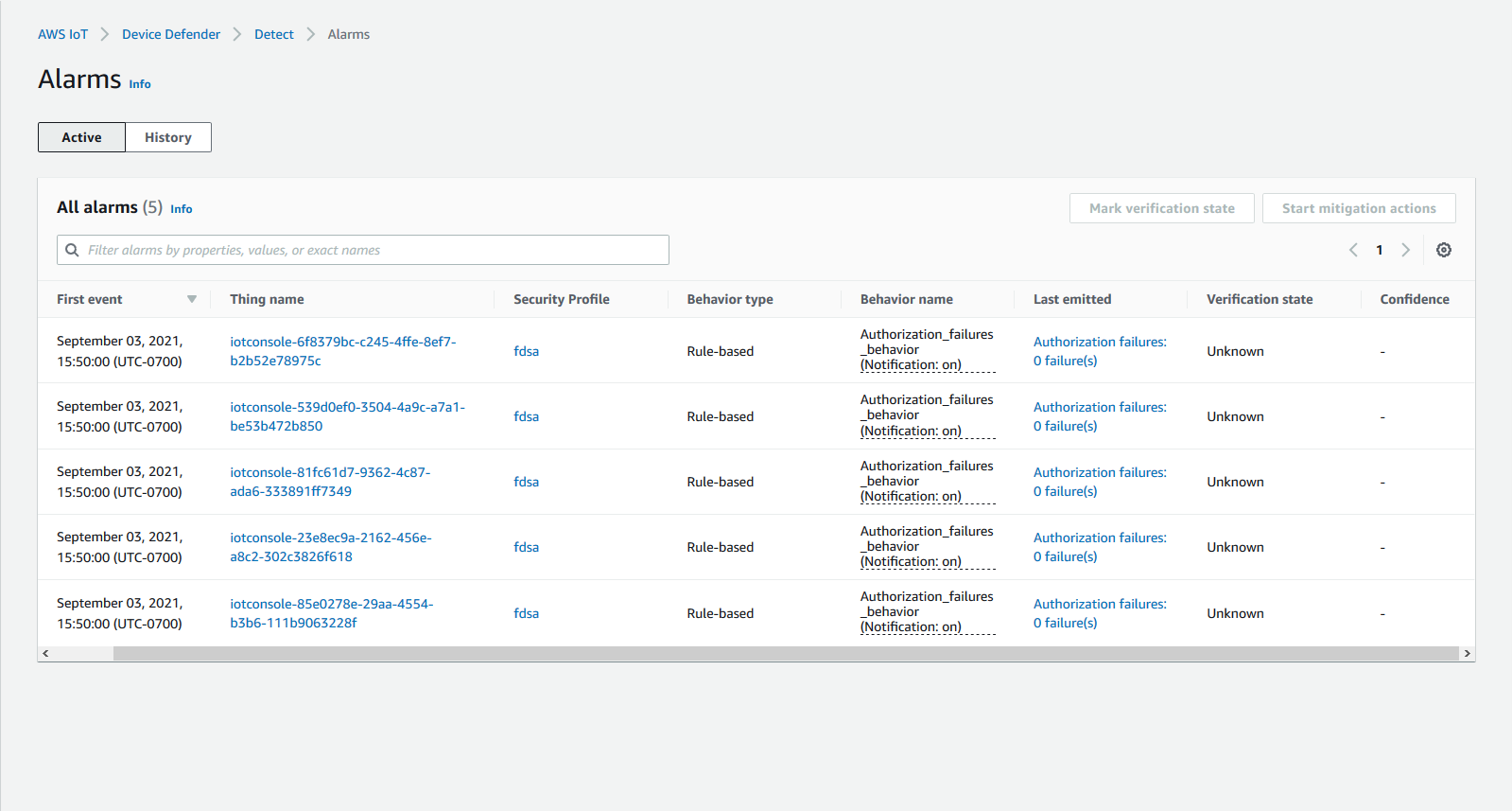 AWS IoT Device Defender-Alarmliste mit 5 aktiven Autorisierungsfehler-Alarmen mit den Spalten „Objektname“, „Sicherheitsprofil“, „Verhaltenstyp“, „Verhaltensname“, „Zuletzt ausgegeben“ und „Überprüfungsstatus“.