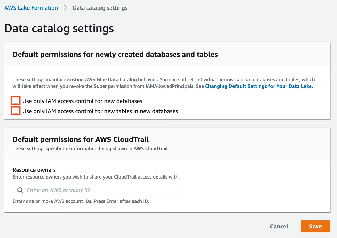 Seite mit Einstellungen für den Datenkatalog mit Kontrollkästchen für die IAM Zugriffskontrolle und Optionen. CloudTrail