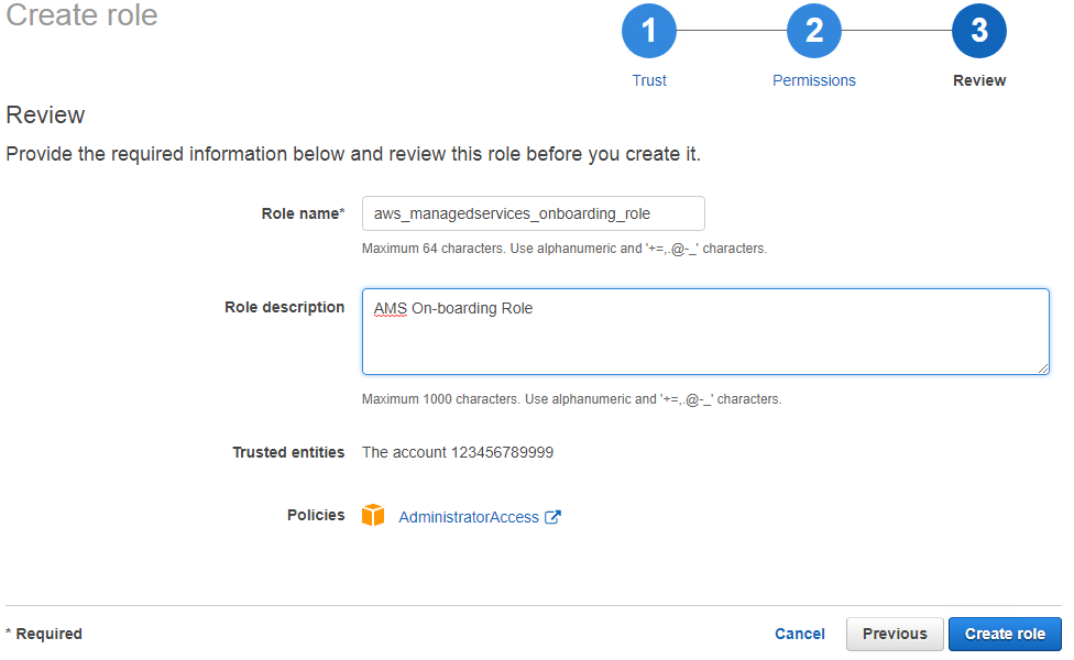 Review page showing role name, description, trusted entities, and policies before creation.