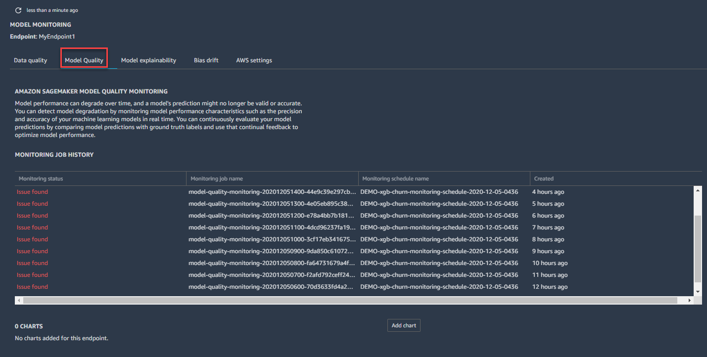 Die Position der Registerkarte Modellqualität im Bereich MODELLÜBERWACHUNG.