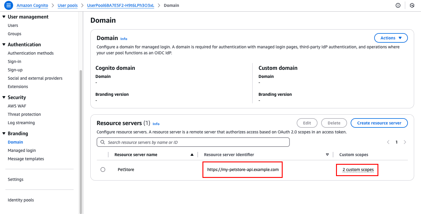 Ámbitos y servidores de recursos de un grupo de usuarios de Amazon Cognito