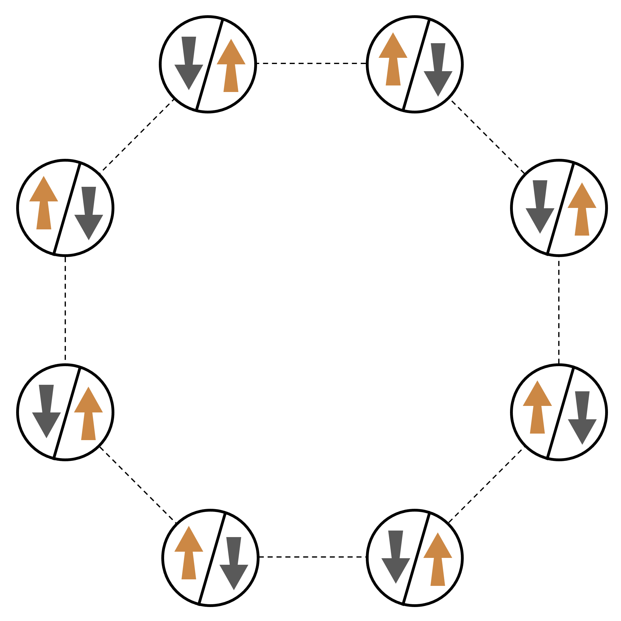 Diagrama que conecta 8 nodos circulares que contienen flechas inversas hacia arriba y hacia abajo.