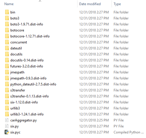 Captura de pantalla de la lista de directorios que muestra el coche. Aggregator.py
