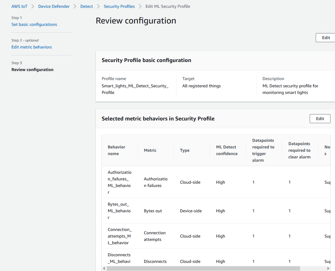 Página Edición de perfil de seguridad de ML que muestra Smart_lights_ML_Detect_Security_Profile en todas las opciones registradas, con comportamientos de las métricas para errores de autorización, bytes de salida, intentos de conexión y desconexiones