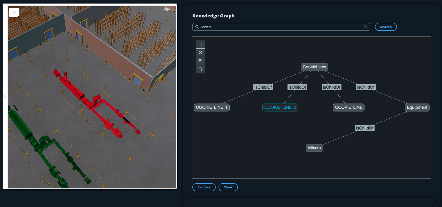 Una escena con el panel del visor de escenas de Knowledge Graph que muestra un gráfico de relaciones.
