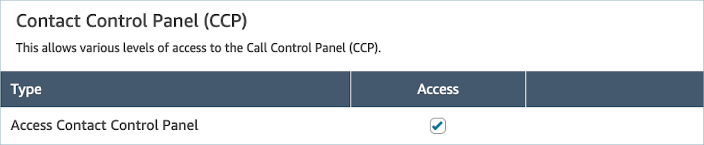 Autorisations d’accès appliquées pour l’accès au panneau de configuration des contacts (CCP).
