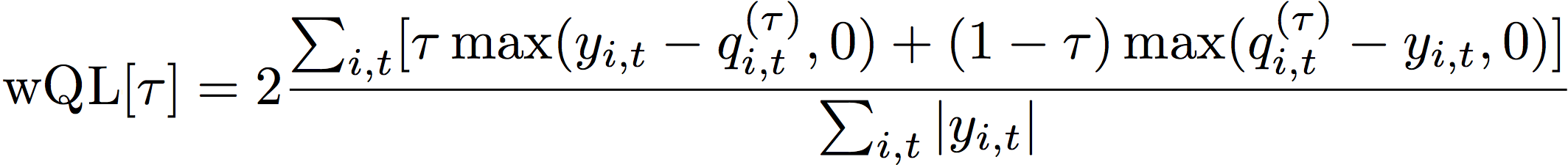 Formule pour la perte quantile pondérée avec le paramètre tau, les fonctions maximales et les sommations.