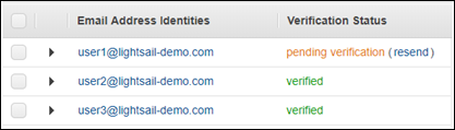 Liste d'identités e-mail vérifiées dans la console Amazon SES.