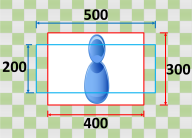 Schéma de cadre délimitant les dimensions de 500, 400, 200 et 300 pixels autour d'un objet.