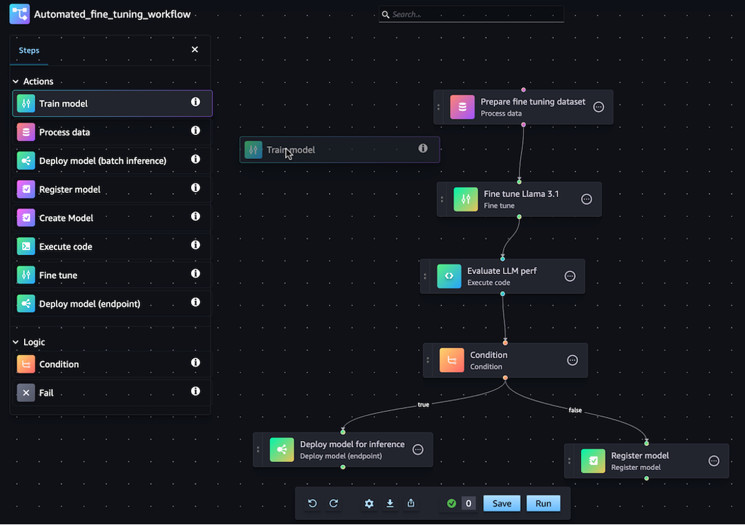 Capture d’écran de l’interface visuelle de glisser-déplacer pour Pipelines dans Studio.