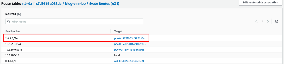 La table de routage d’un sous-réseau de VPC Studio montre des routes sortantes entre le compte Studio et la plage d’adresses IP du VPC Amazon EMR (ici 2.0.1.0/24) via la connexion d’appairage.