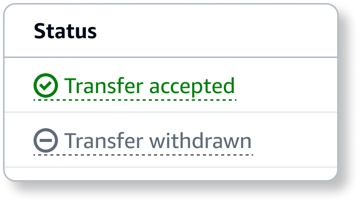 Panel status menampilkan Transfer diterima dalam warna hijau dan Transfer ditarik dalam warna abu-abu.