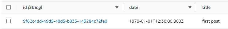 DynamoDB voce della tabella che mostra id, data del 01/01/1970 e titolo del primo post.