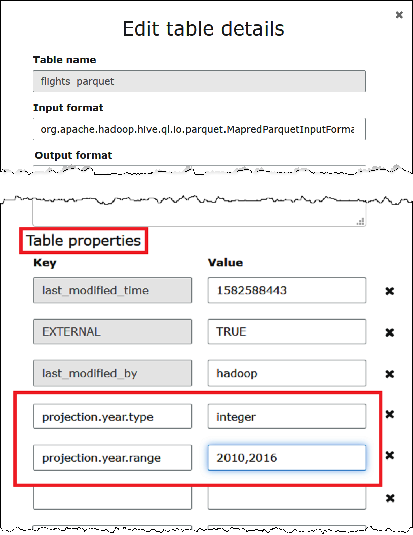 Configurazione della proiezione delle partizioni per una colonna di partizione nelle proprietà della tabella della console AWS Glue .