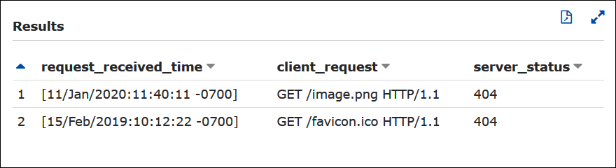 Esecuzione di query su un log Apache da Athena per le voci HTTP 404.