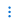 3 vertical ellipsis on the Billing and Cost Management console.