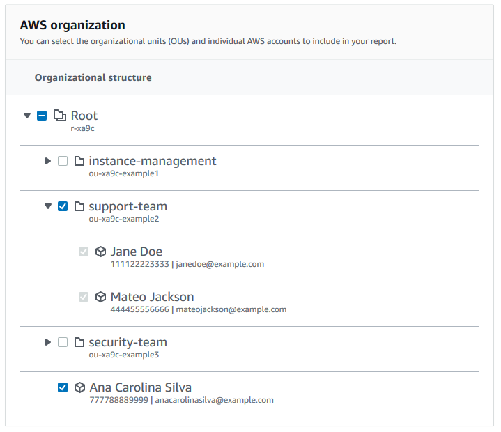 Schermata delle opzioni di filtro AWS organizzativo per le unità organizzative (OU).