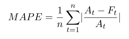 Formula MAPE che mostra uno su n volte la somma del valore assoluto di A sub t meno F sub t divisa per A sub t.