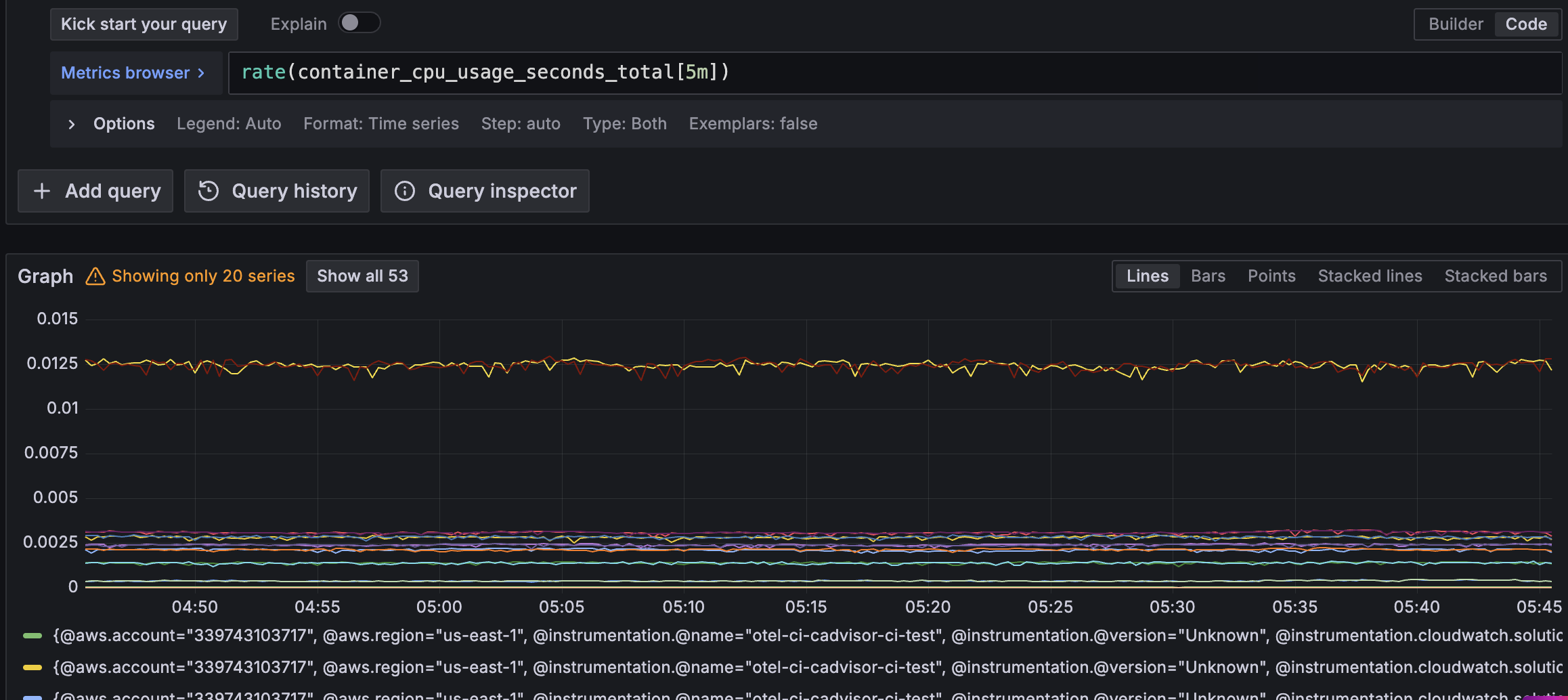Amazon Managed Grafana Explore: visualizzazione che mostra una query PromQL per il tasso di utilizzo della CPU del contenitore con AWS etichette arricchite disponibili come filtri
