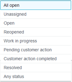Menu a discesa che mostra le opzioni relative allo stato del ticket, tra cui Non assegnato, Aperto, Riaperto e Risolto.