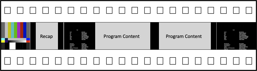 Barre colorate, segmento riassuntivo, due segmenti di contenuto del programma e cornici nere che rappresentano la sequenza temporale di uno spettacolo o di un film.
