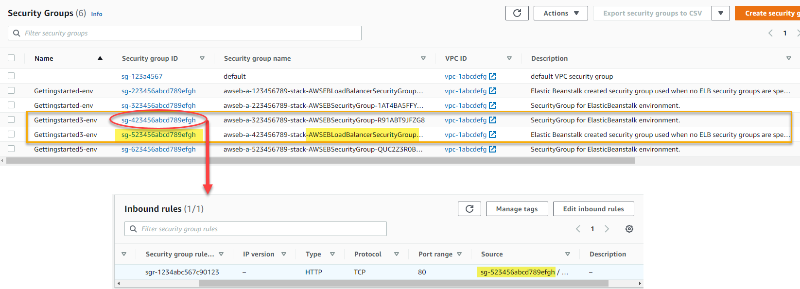 Amazon EC2 コンソールには、各環境の Elastic Beanstalk セキュリティグループが表示されます。