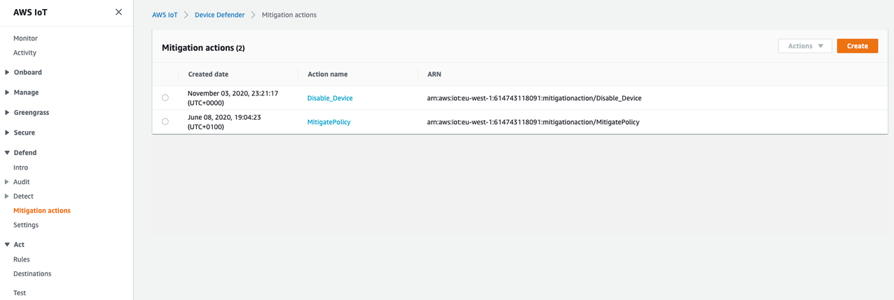 AWS IoT Device Defender[アクション名]、[アクションタイプ]、[アクセス許可]、[アクション実行ロール]、[モノのグループ] フィールドを含む 緩和アクション設定フォーム。