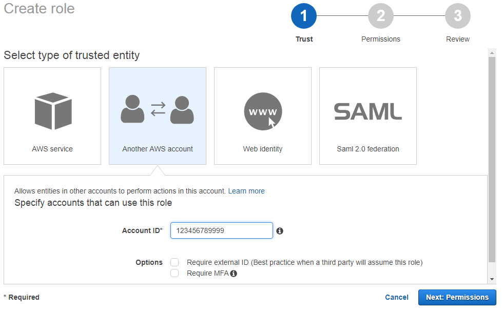 Create role wizard showing Another AWS アカウント option selected with account ID field.
