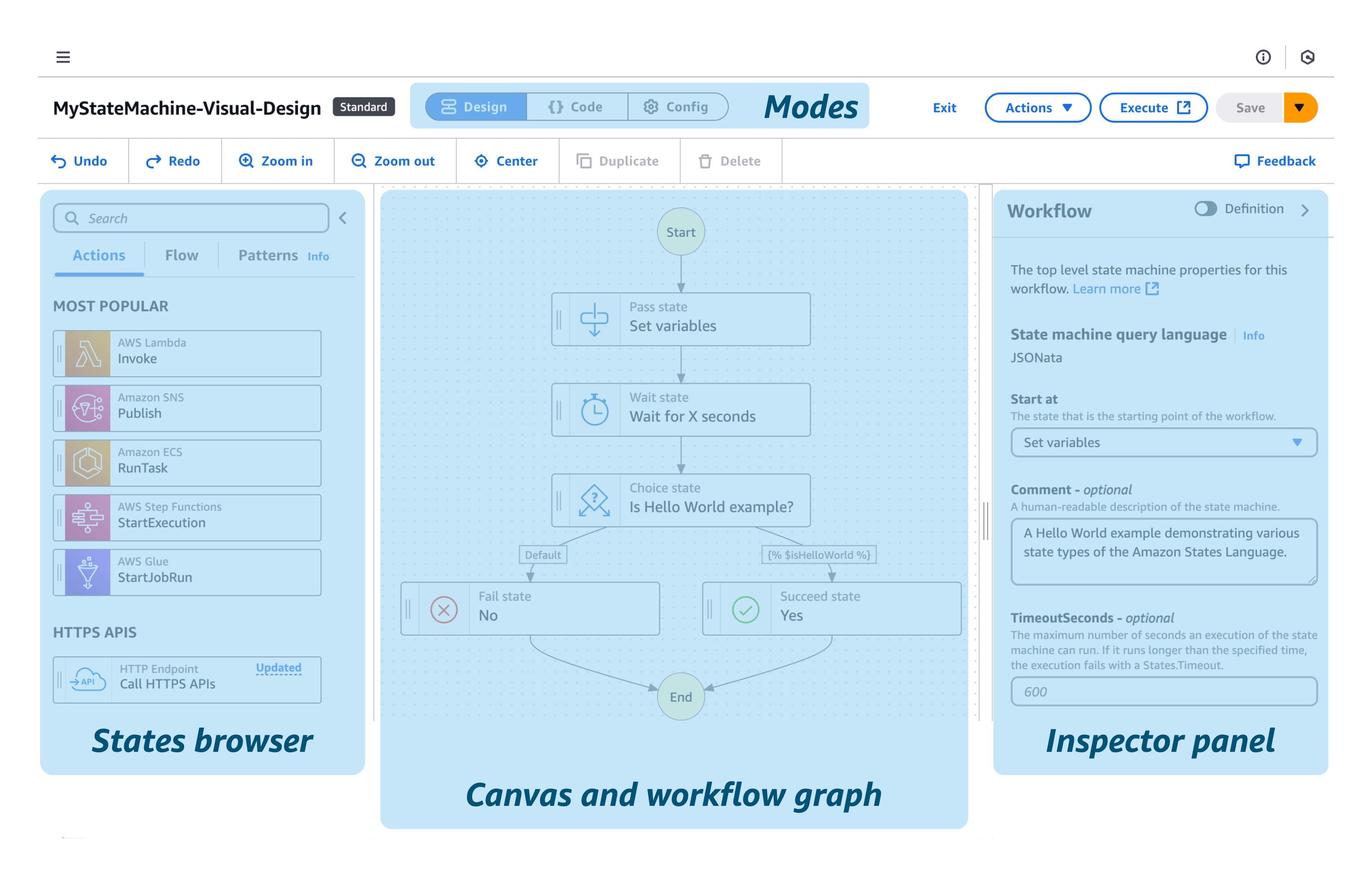 Workflow Studio インターフェイスの 4 つの重要な領域のスクリーンショット
