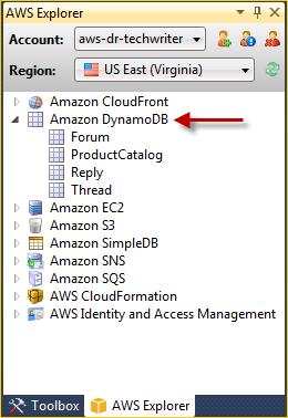 AWS Forum や Thread などのテーブルで Amazon DynamoDB 展開された を示す Explorer ウィンドウ。