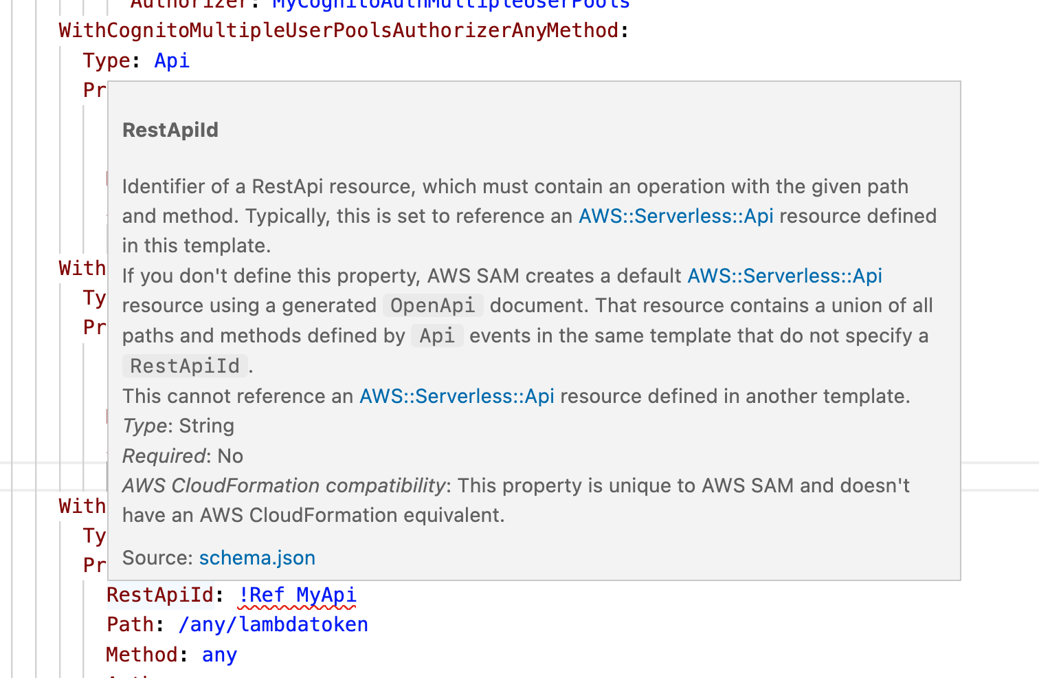 AWS SAM テンプレートの AWS::Serverless::Api リソースの RestApiId プロパティの詳細。