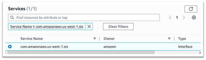 AWS STS 인터페이스 서비스가 선택된 서비스입니다.