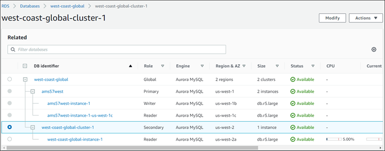 Acaptura de tela mostrando o cluster secundário com sua instância de leitor agora faz parte do banco de dados globalAurora.