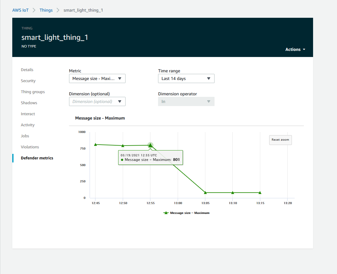 Painel de coisas de IoT mostrando o gráfico de métricas do tamanho máximo da mensagem com pico de 801 bytes na data e hora especificadas.