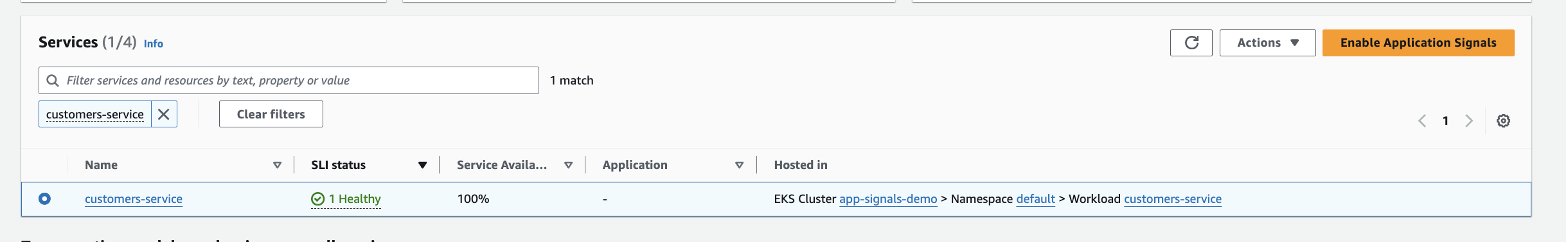 CloudWatch Application Signals 控制台