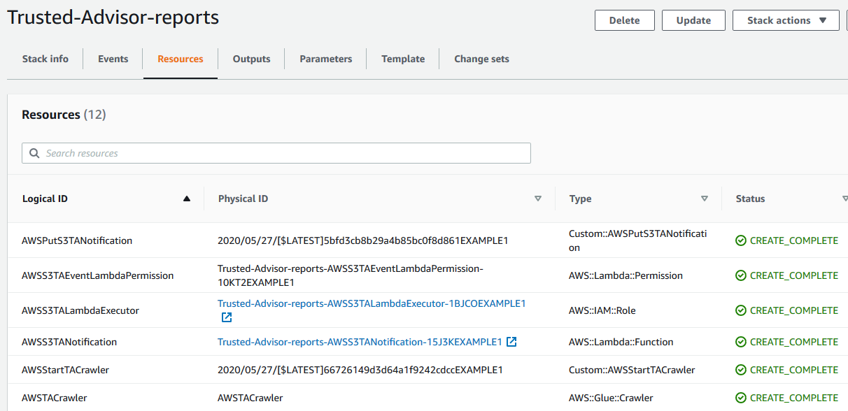 为 Trusted Advisor 报告创建的 CloudFormation 示例资源的屏幕截图。
