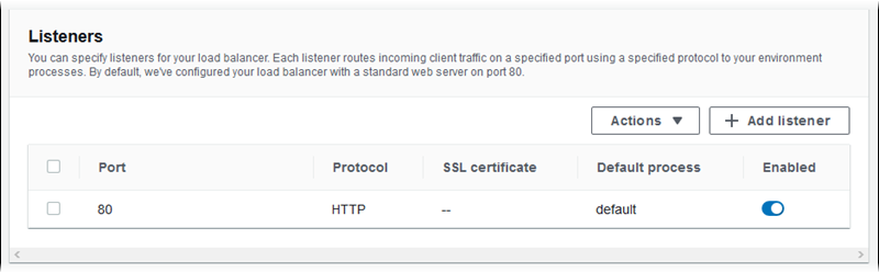 Application Load Balancer 配置 – 侦听器列表