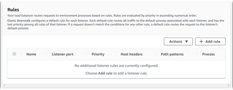 Application Load Balancer 配置 – 规则列表