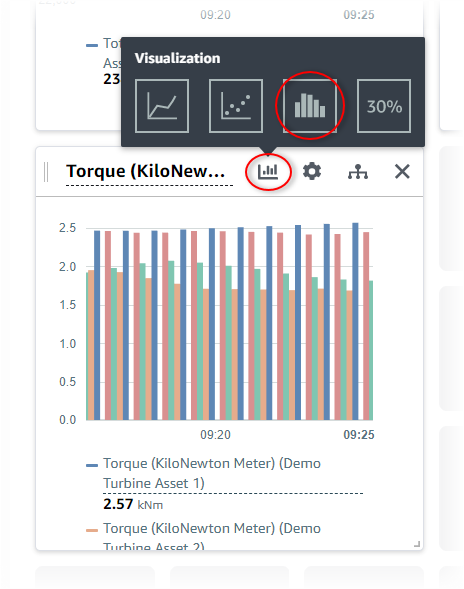 具有視覺化類型和長條圖圖示的「Torque (KiloNewton Meter)」視覺化。