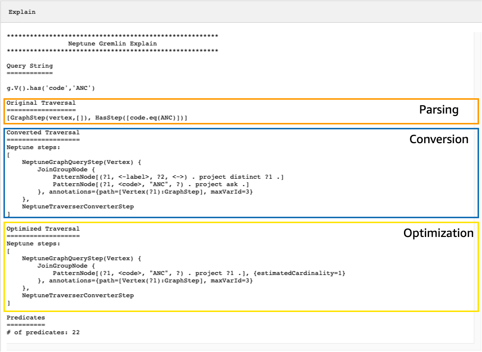 簡單 Gremlin 周遊的 Explain API 輸出。