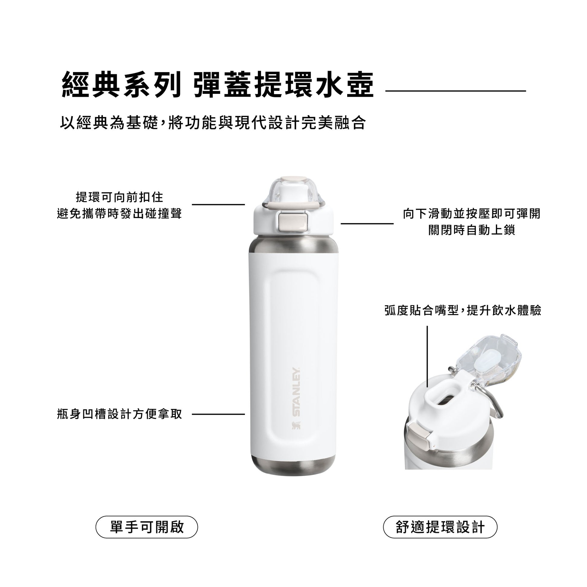 Wellspring 彈蓋提環水壺 | 0.7L | 光澤寧靜藍