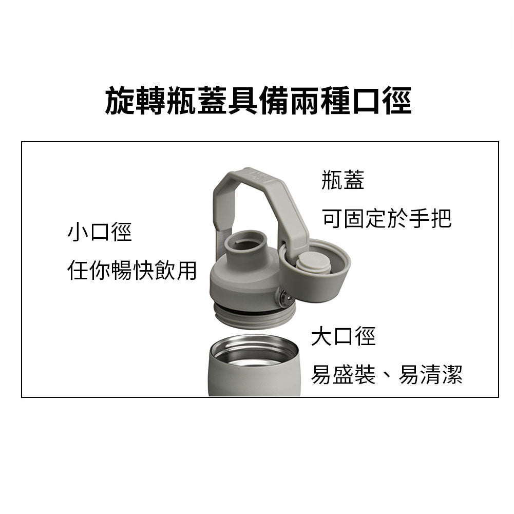IceFlow Aerolight 輕重力系列快充瓶 | 0.7L | 象牙白