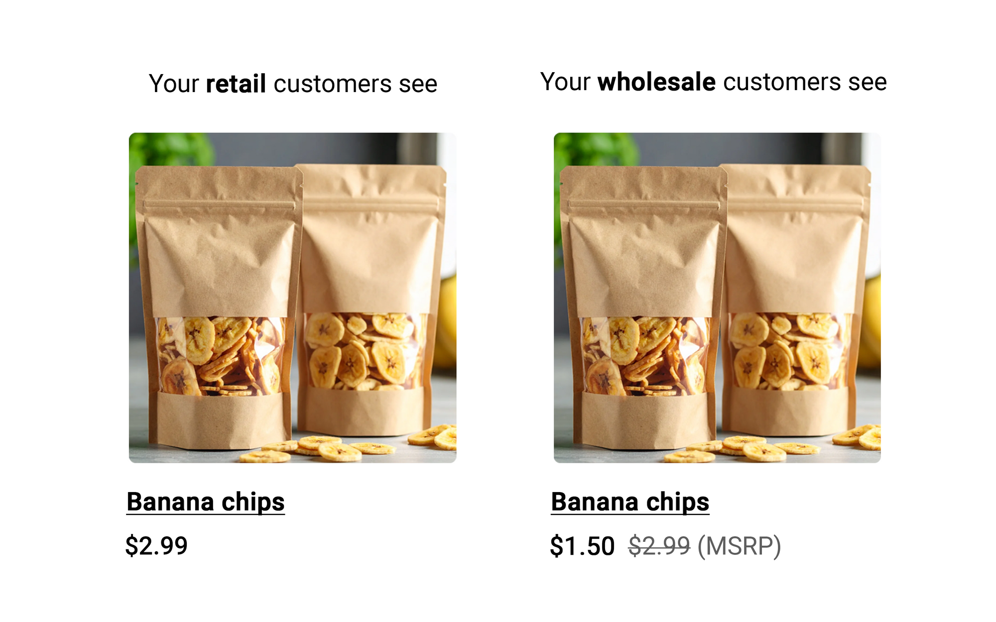 Pricing & Discounts