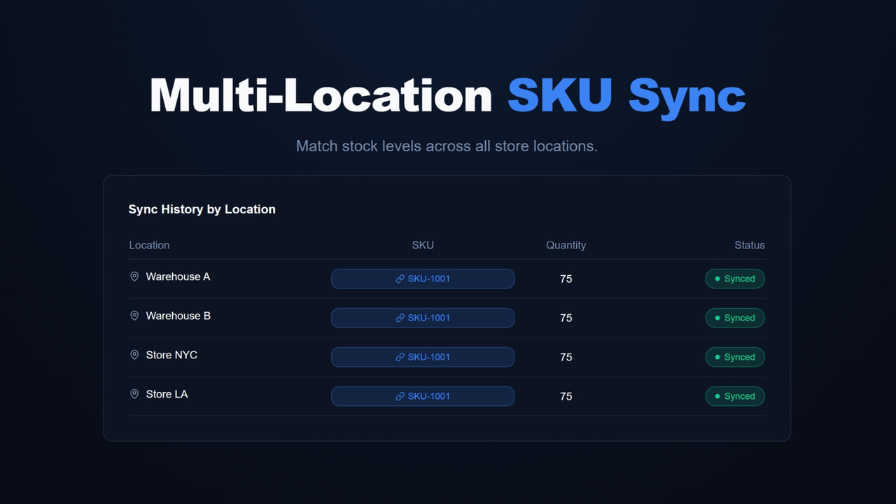 Multi-Location Support