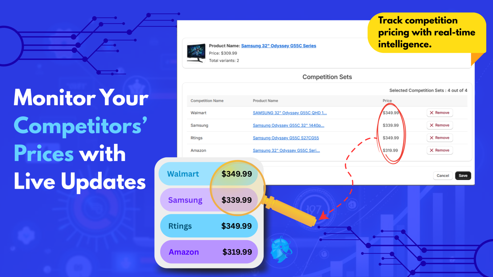 Create pricing rules based on competitor