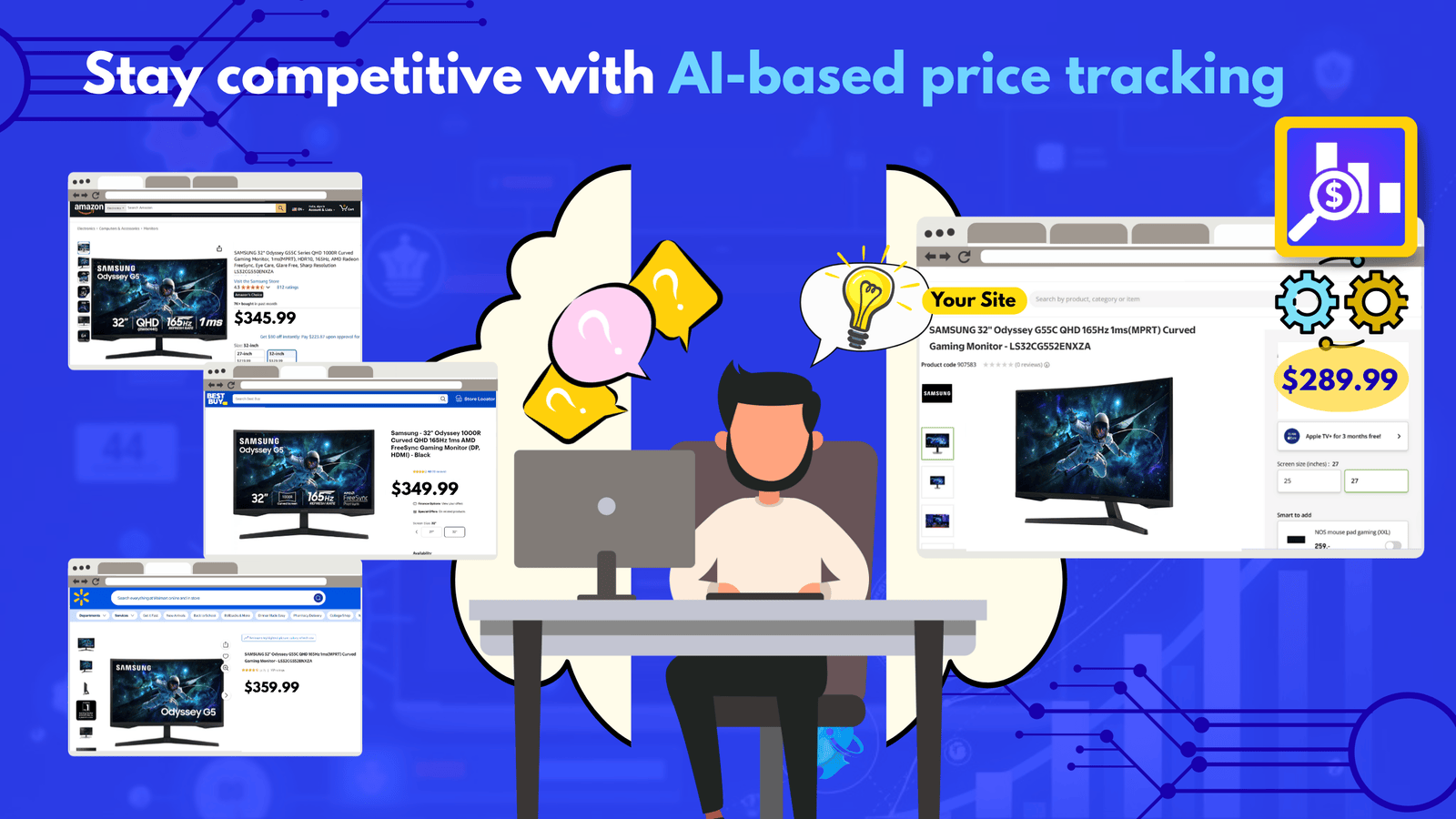 Adjust price by AI