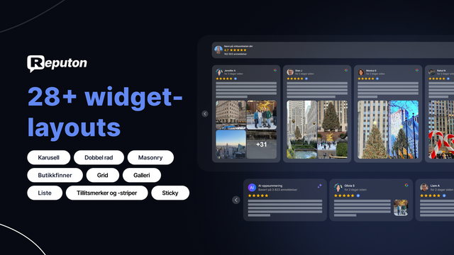 Google-anmeldelser 28 widgeter