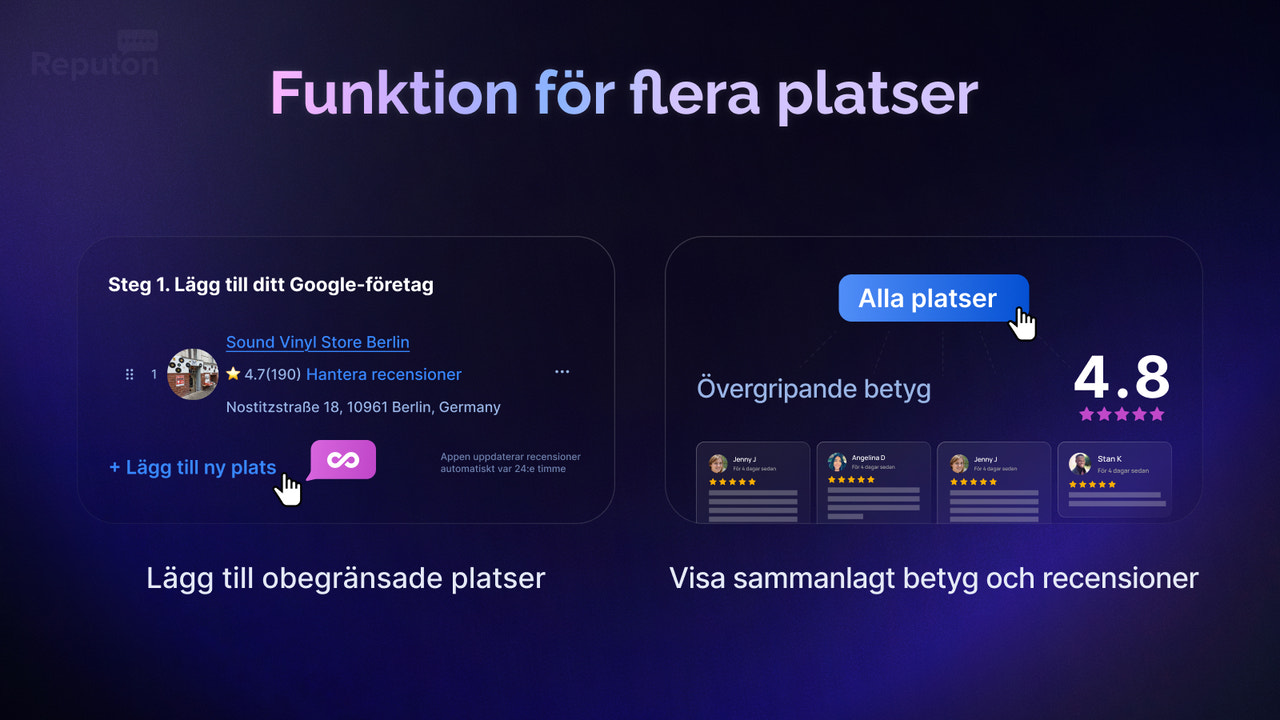 Google-recensioner flera platser