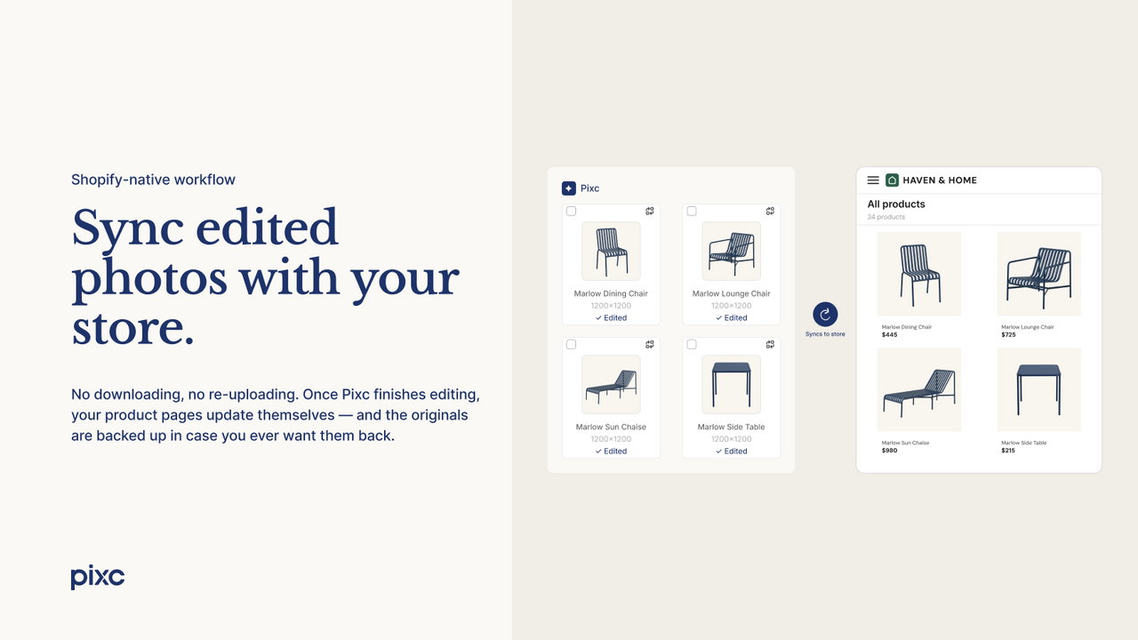 Edited product photos sync straight to your Shopify store
